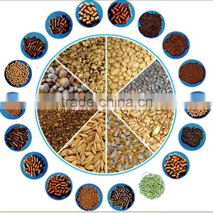 High Quality Ring Die Animal Feed Pellet Mill thumbnail-5