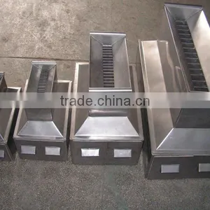 Supply Two Riffle Sample Divider (China) thumbnail-1