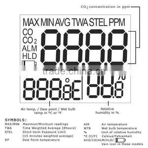 Digital Wall Mount Indoor Air Quality Temperature RH Carbon Dioxide CO2 Monitor/Detector Sensor Controller 0~2000ppm Range thumbnail-3