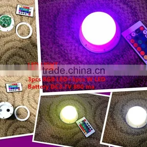 Led Grow Light With Different RGB Color Used for Bar ,party and Event/LED Lighting thumbnail-1