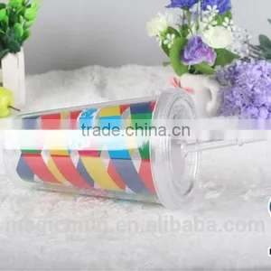 Most Popular Custom Logo Colorful Plastic Cup thumbnail-4