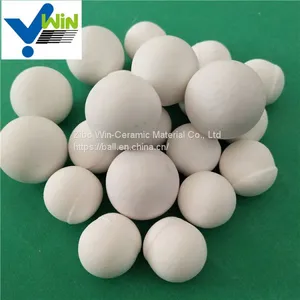 High Density Alumina Grinding Ball Media for Mining thumbnail-5
