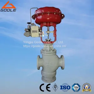 Pneumatic Double-Seated Control Valve (GAZJHN) thumbnail-1