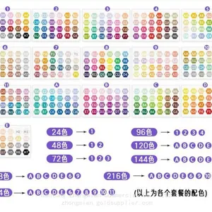 Factory Wholesale Fuse Beads 2.6mm Mini Fuse Beads 265 Color DIY Toy Kit MARD Perler Beads Refill Pack thumbnail-3