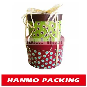 Cylinder Packaging Box,round Package thumbnail-1