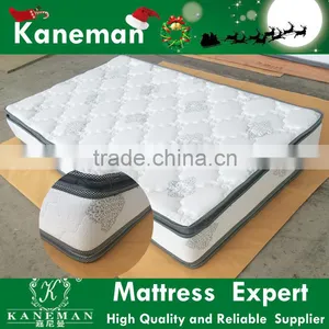 Double Side Used Soft Foam Pillow Top Pocket Spring Mattress thumbnail-1