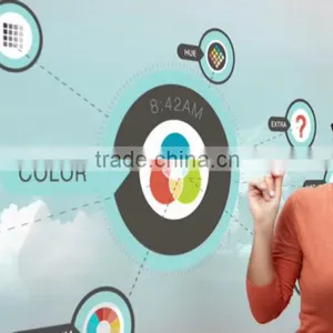 Cheaper Price 46" Multi Touch Screen Foil,Projected Capacitive Touch Film,Interactive Touch Foil thumbnail-3
