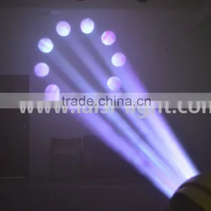 17r Beam Spot Wash 3in1PRO LIGHT 350w Moving Heads / 17r Beam Spot Wash 3in1 Moving Head thumbnail-6