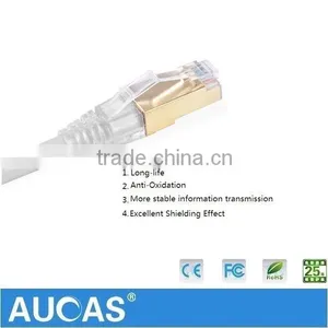 China Supplier Cat7 SFTP Network Jumper Cable 1m thumbnail-1