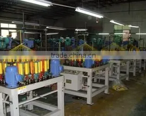 Dongguan Wenxuan Gifts Company Ltd. company overview - view 3 thumbnail