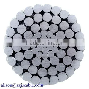 IEC, ASTM, BS Standard AAC Conductor From Factory thumbnail-4