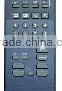 TV Remote Control thumbnail-1