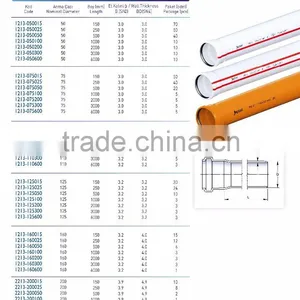 Pvc Double Pipes thumbnail-2