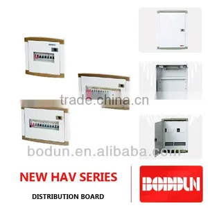 NEW HAV SPN DISTRIBUTION BOX thumbnail-1