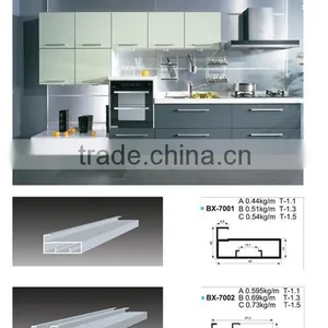 Factory Direct Sale Wardrobe Door Aluminium Frame Manufacturer thumbnail-1
