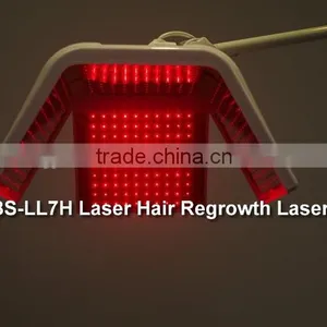 Professional Low Level Laser Therapy Hair Loss Treatment Hair Growth Machine To Men And Women thumbnail-6