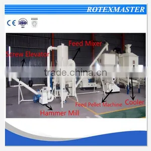 [ROTEX MASTER] Horizontal Feed Materials Mixer And Blender Can Add Liquid Sparying System thumbnail-6