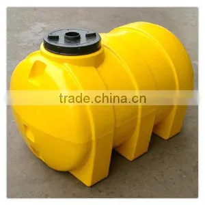 Top Quality Storage Container for Sale thumbnail-1