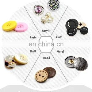 Stylish Fancy Buttons / Covered Shirt Snap Buttons thumbnail-2