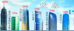 Tianjin Jinglong Construction Machinery Co., Ltd. company overview - view 3 thumbnail