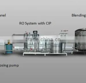 WATER TREATMENT EQUIPMENTS thumbnail-1