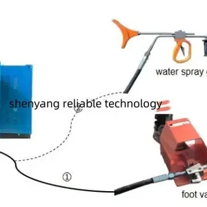 Russia Oil Gas Industry High Pressure Water Jetting Machine 2800bar Hydro Jet Blasting Equipment New Direct Manufacturer thumbnail-5