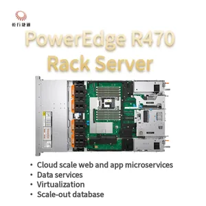Dell PowerEdge R470 Server With 144 Cores 4TB DDR5 Memory in 1U Rack Form Factor thumbnail-5