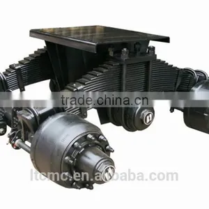 Disc Bogie Suspension for New Tyle thumbnail-1