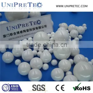 ZrO2 Zirconia Ceramic Grinding Ball for Paint Grinding thumbnail-1