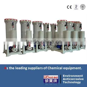 Our Electroplating Filter Unit is Simple Operation thumbnail-1