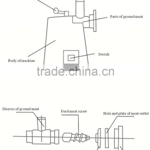 SXC-12 Industrial Electric Staineless Steal Meat Mincer Meat Grinder thumbnail-4