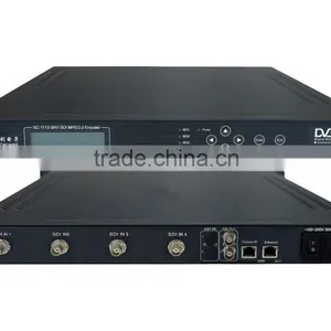 SC-1113 5IN1 SD SDI IP Encoder thumbnail-1
