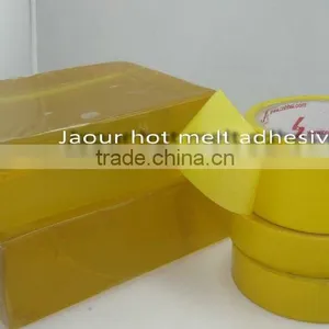Hot Melt Adhesive for Kraft Tape, Different Kinds of Tape thumbnail-1