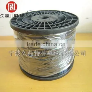 2.6mm Polyester Wire thumbnail-2