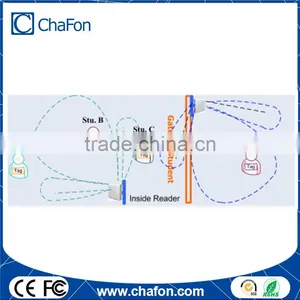 Gprs Long Range School Attendance System Rfid thumbnail-2