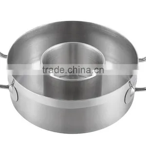 Two Handle Stainless Steel Child-Mother Relation Wok With Lid thumbnail-2