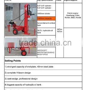 1050mm Petrol 4 Stroke Trailer Mounted Hydraulic Log Splitter, Mechanical Log Splitter, Towable ce Log Splitter thumbnail-6