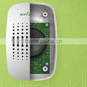 New Design Indoor Ultrasonic Rat Repeller thumbnail-4