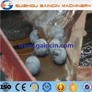 Hot Rolled Grinding Media Steel Balls, Steel Forged Mill Balls, Grinding Media Balls for Metal Ores, Grinding Ball thumbnail-1