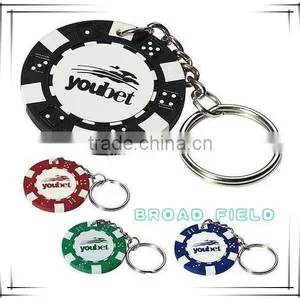 3D Promotional Cheap Plastic Keychain for Lottery Scraper thumbnail-2