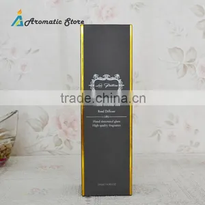 Glass Bottle Aroma Reed Diffuser thumbnail-4