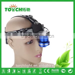 Headlamp 4-Mode CRE E XM-L T6 LED Headlight 2100LM Zoomable Adjustable Light for Camping Searching + Car Charger thumbnail-3
