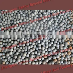 40MM Grinding Media For Cement and Mine thumbnail-1