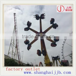 Amusement Park Thrill Rides Magic Windmill for Sales thumbnail-5