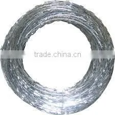 Hot Sell Razor Wire of Concertina thumbnail-1