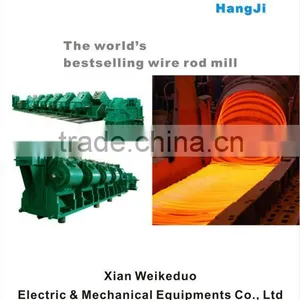 Blooming Mill Stands for Steel Processing thumbnail-3