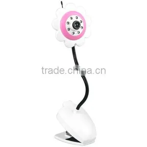 1.5 Inch 2.4GHZ Wireless Baby Monitor thumbnail-3