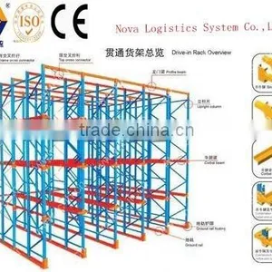 Heavy Duty Storage Systems With CE and ISO9001 Certificate thumbnail-4