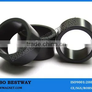 Radial Magnetization Ring Magnet thumbnail-1