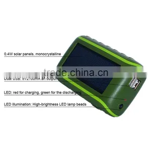 Power Solar Bank Handheld Dynamo Mobile Charger thumbnail-4